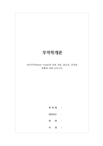 무역학개론-바터무역(Barter Trade)에 대해 개념, 필요성, 문제점, 현황에 대해 논하시오-1