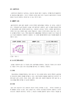 사회복지실천기술론_사정도구의 개념을 기술하고 사회적 관계망 그리드(Social Network Grid), 생활력 도표, 소시오그램(사회도)등의 사정도구 대한 이해-4