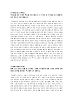 사회복지학 8과목 토론 (가족상담 및 가족치료, 사회복지법제와 실천, 사회복지실천론, 사회복지조사론, 사회복지행정론, 자원봉사론, 장애인복지론, 프로그램개발과평가)-2