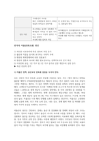 사회학개론_1 기능론(구조기능주의)과 갈등론에 대해 도식적으로 비교하시오 2 한국의 저출산, 고령화 현상을 구조기능주의이론과 갈등이론을 이용하여 인구문제에 대한 그 원인과 대책을 논하시오 3 한국의 저출산을 극복할수 있는 본인만의 견해 및 방안을 제시하시오-4