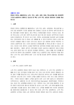 생활속의경제_문재인 정부는 출범하면서 소득, 주도, 성장, 공정, 경제, 혁신성장을 3대 경제정책 기조로 설정하여 진행하고 있는데 한 측인 소득 주도 성장과 관련하여 다음을 완성하시오-1