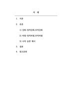 심리학개론_강화(정적강화, 부적강화)와 처벌(정적처벌, 부적처벌)의 종류에 대하여 설명한 후 자신의 습관이나 행동 등으로 예시를 드시오-2