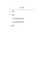 인간관계론_1) 여러분은 나 자신과 타인에 대한 어떤 비합리적인 신념을 지고 있는지 생각해보십시오 2) 이러한 신념들이 어떤 과정을 통해서 나의 인간관계에서 부적응 문제를 유발하는 것일까요-2