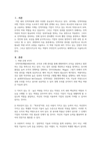 인력개발과활용 - 인적자원 관리의 성공에 필요한 역량 유형들을 제시하고 역량이 왜 중요한지를 서술하시오 이러한 역량 가운데 무엇이 당신이 지니고 있는 강점이고, 당신은 어떤 역량을 발전시키고자 하는지를 논리적이고 체계적으로 서술하시오-3
