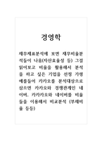 재무제표분석에 보면 재무비율분석들이 나옴(자산효율성 등) 그걸 읽어보고 비율을 활용해서 분석을 하고 싶은 기업을 선정 가령 예를들어 카카오를 분석대상으로 삼으면 카카오와 경쟁관계인 네이버, 카카카오와 네이버를 비율들을 이용해서 비교분석 (부채비율 등등)-1