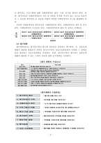 정책분석론_정책평가 보고서 요약-4