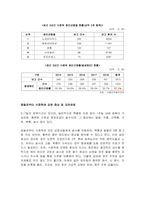캠필로박터 식중독 캠필로박터균 캠필로박터균이란 무엇인가 캠필로박터 식중독에 감염 증상 및 대처방법, 캠필로박터 식중독 예방법 (조리 과정), 교차오염 방지 대책 (조리 시 위생수칙), 면역력 약한 유아나 노인, 병약자 특히 주의-2