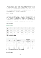 프로그램개발과평가_유성구 독거노인의 건강증진을 위한 셀프요리교실 프로그램 대상 대전 유성구에 거주 중인 독거노인 주제 유성구 독거노인의 건강증진을 위한 셀프요리교실 프로그램-6