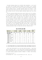 회계정보감사분석_실제 기업 재무자료를 바탕으로 특정 기업의 이익조작 가능성을 측정해보고, 이를 다른 기업(이익조작으로 감리지적 된 기업) 또는 산업군과 비교를 수행 하시오-4
