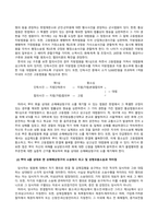 방송통신대_소송과강제집행_ 1 갑이 병을 상대로 손해배상청구의 소를 제기하려면, 어느 법원에 하여야 하는가 2 갑이 A를 상대로 손해배상청구의 소를 제기하였다고 할 경우, 이 소송에서 피고는 누군인지에 대해 설명하고, 성명모용소송과 어떠한 차이점이 있는지 설명하라-3