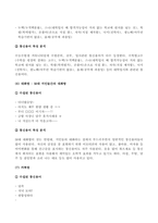 방송통신대_언어와생활_1 교재 1장에서 설명한 통신언어의 특징을 A4 2매 이내로 요약하시오 2 통신 언어의 특징을 보이는 자료를 직접 수집하고, 이 자료에서 나타나는 통신언어의 특징을 분석설명하시오-6