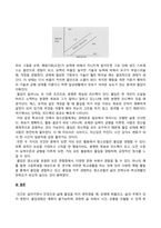 방송통신대_청소년활동론_1 몰입경험의 개념과 특징에 대해 설명하시오 2 몰입경험의 진행원리에 대해 설명하고, 몰입경험의 진행원리가 청소년활동에 주는 시사점에 대해 논하시오-3