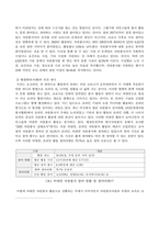 방송통신대_자원봉사론_1 자원봉사란 무엇을 의미하는지 그 개념적 특성을 중심으로 설명하고, 자원봉사의 주체와 대상에는 어떤 것들이 있는지에 대해서도 함께 기술하시오 2 최근 코로나 현상으로 인해 자원활동이 위축되고 있다 구체적으로 어떤 부분들이 문제로 등장하고 있는지 기술하고 이를 해결할 수 있는 방안에 대해 의견을 제시하시오 (3)-5