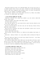 방송통신대_자원봉사론_현대사회에서 자원봉사활동을 위한 관리의 필요성을 기술하고 그 관리의 내용으로는 어떤 것들이 포함되는지 기술하고 관리자의 역할과 자세에 대해 설명하시오 시민사회와 자원활동의 관련성을 기술하고 자신이 봉사자로서 활동할 경우 어떤 역할을 하고 싶은지 그리고 그 때 어떤 점들을 유의해야 할지 구체적인 자세에 대해 기술하시오 (1)-4