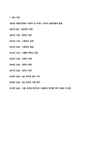 방송통신대_한국사의이해_1 연보 작성 자신의 삶 중에서 생년을 포함하여 15~20년 정도를 선택하여 연보를 작성할 것 2 자서전 한 부분 작성 연보 중 일부 시기 혹은 주제를 선택하고 제목을 단 후 자유롭게 서술 (1)-2