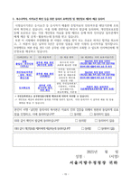 우체국 우정 9급 최종 합격 자기소개서-15