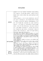 [이력서] 한국전자금융 합격 자기소개서-1
