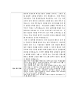 [이력서] 한국전자금융 합격 자기소개서-2