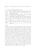 (평생교육경영론, 공통) (1) 자신은 어떤 리더십을 가지고 있다고 생각하는가? 리더십 이론 가운데 하나를 들어 분석하시오. (2) 교재 3장(강의 5강)을 참고하여, 평생교육 기관에 영향을 미치는 외부 환경 가운데 하나를 들고, 어떤 점에서 그 환경이 중요한지를 제시하시오.-6