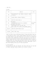 체육행정 스포츠센터 설계 -4