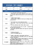 어린이집 만2세 영아 발달평가 (1학기 종합평가) - 발달평가 5명 분량-5