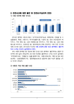 안전 요구-7