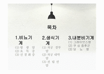 병리학 과제 1(비뇨기계, 생식기계, 내분비기계)-2