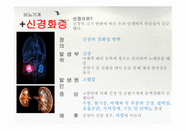 병리학 과제 1(비뇨기계, 생식기계, 내분비기계)-7