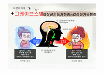 병리학 과제 1(비뇨기계, 생식기계, 내분비기계)-15