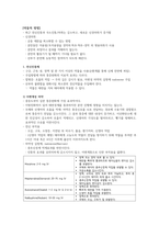 분만통증완화법(약물적)-1