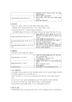 분만통증완화법(약물적)-2