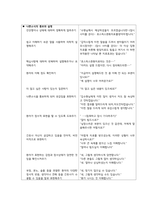 호스피스사례-7