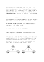 사회복지쟁점세미나 2022] (1) 정치의 삼각형을 설명하시오. (2) 의료 민영화와 공공화를 정치의 삼각형에 기반해 설명하고, 자신이 지지하는 의료의 방향은 무엇이고, 왜 그런지 논하시오. (3) 비판의 긍정성을 사례를 들어 설명하시오.-4