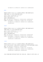 2022년 2학기 방송통신대 인공지능 중간과제물)맹목적 탐색과 경험적 탐색의 개념 탐색 알고리즘에서 고려할 수 있는 경로의 비용 및 평가함수 A* 알고리즘을 이용하여 다음 미로의 입구에서 출발하여 출구치)로 나오는 이동 거리가 가장-8