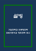 설빙 기업전략과 마케팅전략 및 설빙 SWOT분석과 향후전략방향 제시-1