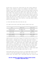 사회복지학개론 2022] 1강에서 7강까지 강의를 들은 후, 인상 깊은 사건 혹은 장면을 두 개 선택하여 아래의 내용에 답하시오. 노인빈곤의 원인을 개인이 아닌 사회의 입장에서 접근하는 것이 선배시민론이다. 아래의 영상을 보고, 시민권의 관점(보편적 복지와 복지국가유형)에서 노인문제의 원인과 대안에 대해 서술하시오.-6