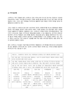 방송통신대 경영전략론 1 기업을 한 개 선택하여 다음의 방식으로 각각 분석하시오 (1) 비즈니스모델캔버스모형 (2) 가치사슬모형 2 최근 발생한 인수합병을 하나 선택하여 다음의 방식으로 각각 분석하시오 (1) 거래비용이론 (2) 실물옵션이론 (3) 자원기반이론 3 기업을 한 개 선택하여 브리콜라주 모형을 적용하여 분석하시오 (1)-3