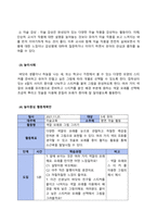 방송통신대 교과교육론 1 개정누리과정 적용에 따른 교육계획안 작성시 강조되고 있는 고려점을 논리적으로 서술하시오 2 동작, 언어, 미술, 음악, 수학, 과학, 사회 교육 중 본인이 가장 자신이 없는 것 1개를 선택하시오 선택한 교과와 관련된 개정누리과정 영역 목표, 내용 범주 및 내용, 놀이 사례, 놀이중심 활동계획안을 작성하시오-4