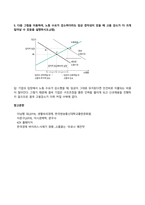 방송통신대 생활속의경제 1 공공재를 소비의 경합성과 배제성을 기준으로 정의하시오 2 공공재와 무임승차자 문제를 설명하시오 3 규모의 경제를 생산량과 평균 비용의 관계에서 설명하시오 4 규모의 경제가 있는 경우 나타날 수 있는 시장의 특징을 설명하시오 5 범위의 경제를 생산품과 생산 비용의 관계에서 설명하시오 (2)-5