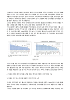 방송통신대 성사랑사회_우리 사회의 저출산(저출생) 문제와 인구감소 현상의 양상과 이를 해결하기 위한 정부의 노력에 대해서 살펴보고, 이러한 문제와 해결 노력을 재생산정치의 관점에서 비판적으로 서술하시오 (6)-2