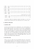방송통신대 식품위생학 1 코로나바이러스감염증-19로 인한 사회적 거리두기, 마스크 착용, 손 씻기 덕분에 노로바이러스 발생이 급격히 줄어들었다고 한다 다음에 대해 설명하시오-3