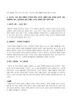 방송통신대_성사랑사회_자신이나 지인 등의 경험에 근거하여 연애, 데이트, 결혼과 같은 관계에 낭만적 사랑, 대중매체, 젠더 고정관념과 같은 것들이 미치는 영향을 묘사하고, 이를 비판적으로 평가하시오-5