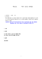방송통신대_소셜미디어_국내 언론사들이 뉴스생산과 배포에 있어 소셜미디어를 어떻게 활용하는지 조사하고, 한 개의 언론사를 선정해 최근 뉴스 보도에서 활용한 구체적인 SNS 사례를 분석하시오 (1)-1