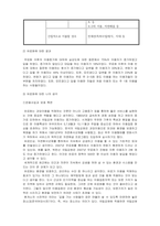 경제학개론_2007년 이후 무료로 이용 중인 국립공원의 실질적인 보호를 위해서는 입장권을 유료로 전환해야 한다는 일부 의견에 대해 본인의 견해를 서술하시오 (운용수입과 보호 측면 vs 소비자 복지 확대 논쟁)-4
