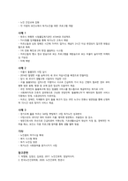 노인건강간호학_독거노인 고독사 발생과 예방대책-4
