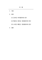 모성간호학 고위험 임신에 관한 논문 리뷰 작성-2