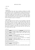 미용학 내가 꿈꾸는 미용관련 산업을 결정하고 이를 위한 사업계획서(업체명, 조직도, 시장(입지)분석, 사업전략, 재무계획을 포함한) 예상하여 작성해보시오-2
