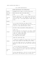 보육학개론_프로젝트 접근법에 의한 주제를 선정하고 교육계획안을 작성하시오-4