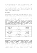부모교육론_대상관계이론과 애착이론을 분석하시오-4