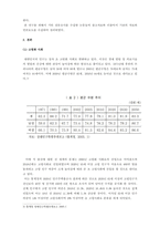 사회복지정책론 노인 종합 복지관을 이용하는 고령자의 심리상태가 삶 만족도에 미치는 영향-4